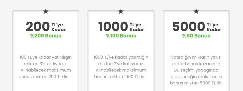Bets10 Bonus